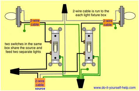 wiring a multi switch box